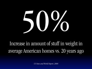 50%
 Increase in amount of stuff in weight in
average American homes vs. 20 years ago

             US News and World Report, 2008
 