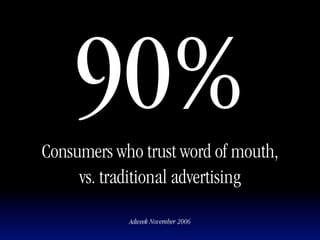 90%
Consumers who trust word of mouth,
     vs. traditional advertising

            Adweek November 2006
 
