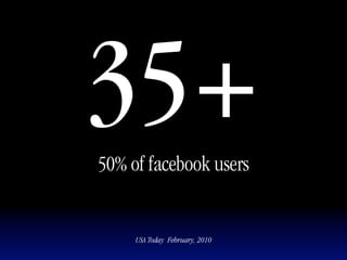 35+
50% of facebook users


     USA Today February, 2010
 