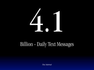 4.1
Billion - Daily Text Messages


           Pew Internet
 