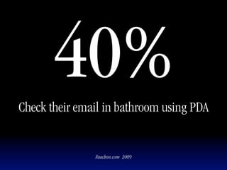 40%
Check their email in bathroom using PDA


               Reachon.com 2009
 