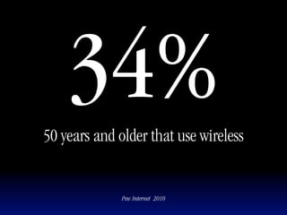 34%
50 years and older that use wireless


              Pew Internet 2010
 