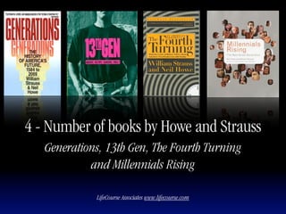 4 - Number of books by Howe and Strauss
   Generations, 13th Gen, The Fourth Turning
            and Millennials Rising

             LifeCourse Associates www.lifecourse.com
 