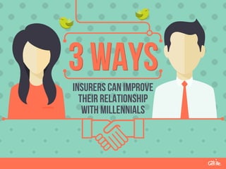 3 Ways3 Ways
Insurers Can Improve
Their Relationship
With Millennials
 
