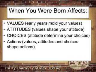 When You Were Born Affects:VALUES (early years mold your values)ATTITUDES (values shape your attitude)CHOICES (attitude determine your choices)Actions (values, attitudes and choices shape actions)