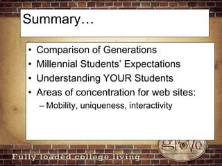 Summary…Comparison of GenerationsMillennial Students’ ExpectationsUnderstanding YOUR StudentsAreas of concentration for web sites:Mobility, uniqueness, interactivity