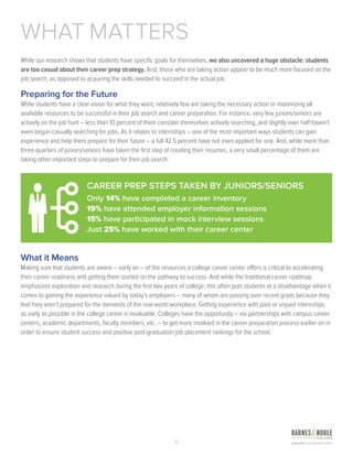 6
While our research shows that students have specific goals for themselves, we also uncovered a huge obstacle: students
are too casual about their career prep strategy. And, those who are taking action appear to be much more focused on the
job search, as opposed to acquiring the skills needed to succeed in the actual job.
Preparing for the Future
While students have a clear vision for what they want, relatively few are taking the necessary action or maximizing all
available resources to be successful in their job search and career preparation. For instance, very few juniors/seniors are
actively on the job hunt – less than 10 percent of them consider themselves actively searching, and slightly over half haven’t
even begun casually searching for jobs. As it relates to internships – one of the most important ways students can gain
experience and help them prepare for their future – a full 42.5 percent have not even applied for one. And, while more than
three-quarters of juniors/seniors have taken the first step of creating their resumes, a very small percentage of them are
taking other important steps to prepare for their job search.
What it Means
Making sure that students are aware – early on – of the resources a college career center offers is critical to accelerating
their career readiness and getting them started on the pathway to success. And while the traditional career roadmap
emphasizes exploration and research during the first two years of college, this often puts students at a disadvantage when it
comes to gaining the experience valued by today’s employers – many of whom are passing over recent grads because they
feel they aren’t prepared for the demands of the real-world workplace. Getting experience with paid or unpaid internships
as early as possible in the college career is invaluable. Colleges have the opportunity – via partnerships with campus career
centers, academic departments, faculty members, etc. – to get more involved in the career preparation process earlier on in
order to ensure student success and positive post-graduation job placement rankings for the school.
WHAT MATTERS
CAREER PREP STEPS TAKEN BY JUNIORS/SENIORS
Only 14% have completed a career inventory
19% have attended employer information sessions
15% have participated in mock interview sessions
Just 25% have worked with their career center
 