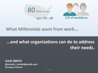 …and what organizations can do to address
their needs.
What Millennials want from work…
JULIE SMITH
@smJulie | jsmith@pointb.com
Principal, Point B
© 2016
80Million people
ages 22 – 38 1/3 of workforce
 