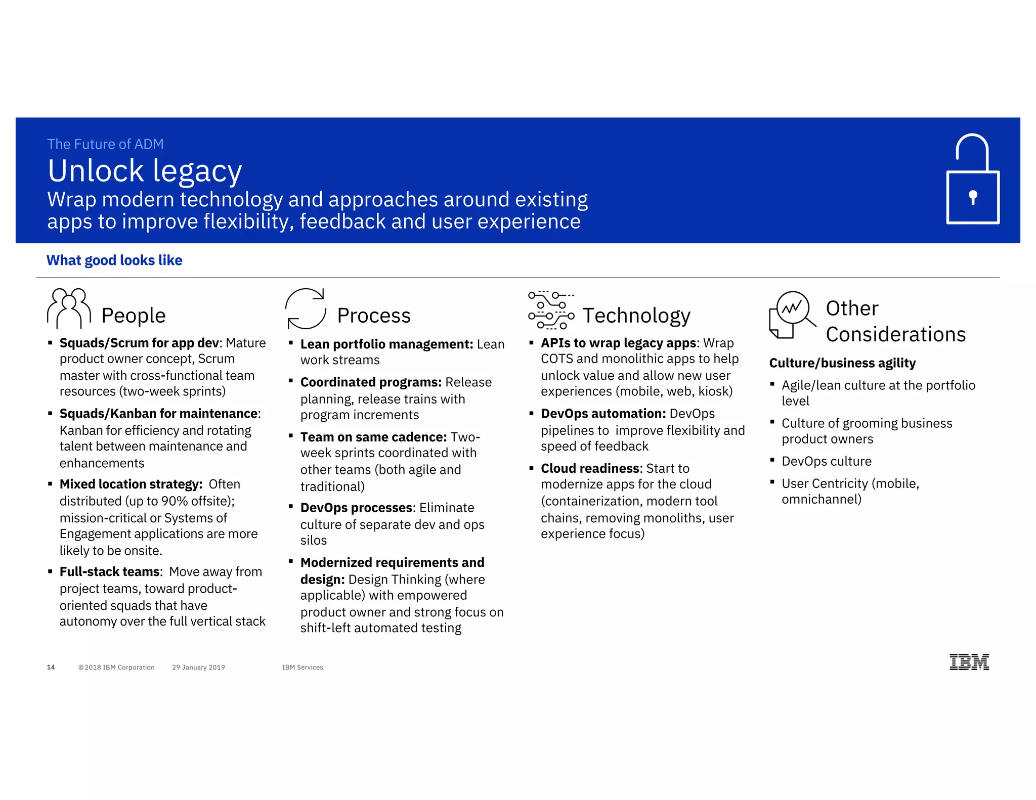 14
People
§ Squads/Scrum for app dev: Mature
product owner concept, Scrum
master with cross-functional team
resources (two-week sprints)
§ Squads/Kanban for maintenance:
Kanban for efficiency and rotating
talent between maintenance and
enhancements
§ Mixed location strategy: Often
distributed (up to 90% offsite);
mission-critical or Systems of
Engagement applications are more
likely to be onsite.
§ Full-stack teams: Move away from
project teams, toward product-
oriented squads that have
autonomy over the full vertical stack
The Future of ADM
Technology
§ APIs to wrap legacy apps: Wrap
COTS and monolithic apps to help
unlock value and allow new user
experiences (mobile, web, kiosk)
§ DevOps automation: DevOps
pipelines to improve flexibility and
speed of feedback
§ Cloud readiness: Start to
modernize apps for the cloud
(containerization, modern tool
chains, removing monoliths, user
experience focus)
Process
§ Lean portfolio management: Lean
work streams
§ Coordinated programs: Release
planning, release trains with
program increments
§ Team on same cadence: Two-
week sprints coordinated with
other teams (both agile and
traditional)
§ DevOps processes: Eliminate
culture of separate dev and ops
silos
§ Modernized requirements and
design: Design Thinking (where
applicable) with empowered
product owner and strong focus on
shift-left automated testing
Other
Considerations
Culture/business agility
§ Agile/lean culture at the portfolio
level
§ Culture of grooming business
product owners
§ DevOps culture
§ User Centricity (mobile,
omnichannel)
Unlock legacy
Wrap modern technology and approaches around existing
apps to improve flexibility, feedback and user experience
What good looks like
 