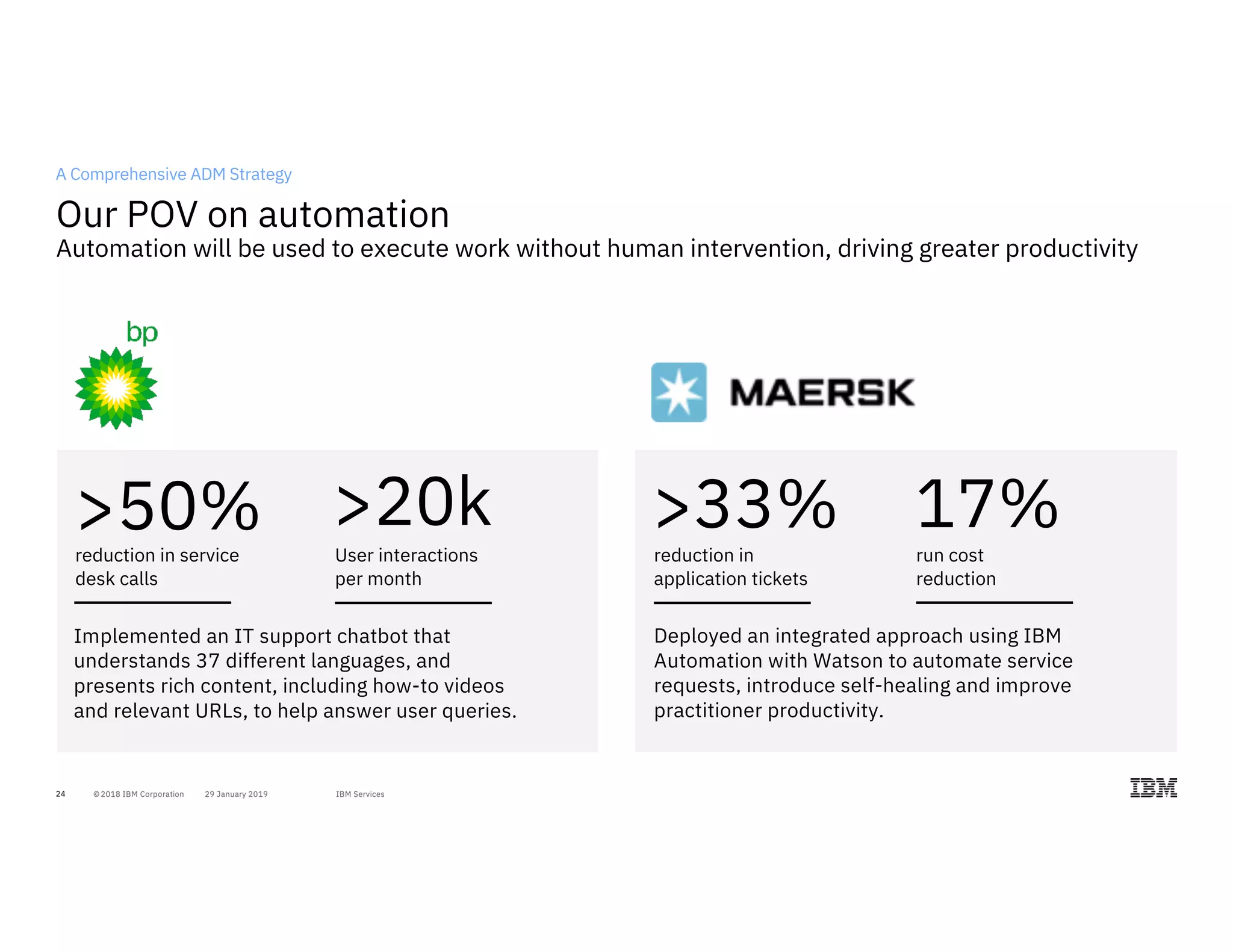 24
Our POV on automation
Automation will be used to execute work without human intervention, driving greater productivity
>50%reduction in service
desk calls
>20k
User interactions
per month
Implemented an IT support chatbot that
understands 37 different languages, and
presents rich content, including how-to videos
and relevant URLs, to help answer user queries.
>33%reduction in
application tickets
17%
run cost
reduction
Deployed an integrated approach using IBM
Automation with Watson to automate service
requests, introduce self-healing and improve
practitioner productivity.
A Comprehensive ADM Strategy
 