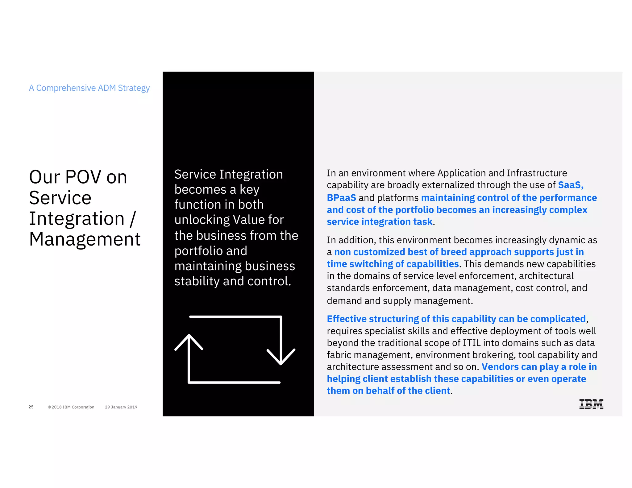 25
Our POV on
Service
Integration /
Management
In an environment where Application and Infrastructure
capability are broadly externalized through the use of SaaS,
BPaaS and platforms maintaining control of the performance
and cost of the portfolio becomes an increasingly complex
service integration task.
In addition, this environment becomes increasingly dynamic as
a non customized best of breed approach supports just in
time switching of capabilities. This demands new capabilities
in the domains of service level enforcement, architectural
standards enforcement, data management, cost control, and
demand and supply management.
Effective structuring of this capability can be complicated,
requires specialist skills and effective deployment of tools well
beyond the traditional scope of ITIL into domains such as data
fabric management, environment brokering, tool capability and
architecture assessment and so on. Vendors can play a role in
helping client establish these capabilities or even operate
them on behalf of the client.
Service Integration
becomes a key
function in both
unlocking Value for
the business from the
portfolio and
maintaining business
stability and control.
A Comprehensive ADM Strategy
 