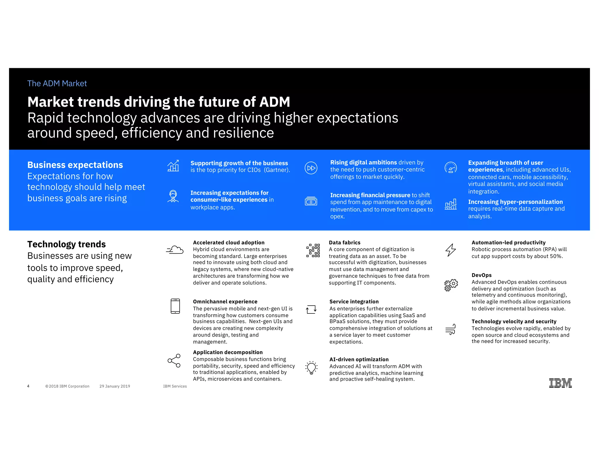 4
The ADM Market
Market trends driving the future of ADM
Rapid technology advances are driving higher expectations
around speed, efficiency and resilience
Supporting growth of the business
is the top priority for CIOs (Gartner).
Increasing expectations for
consumer-like experiences in
workplace apps.
Rising digital ambitions driven by
the need to push customer-centric
offerings to market quickly.
Increasing financial pressure to shift
spend from app maintenance to digital
reinvention, and to move from capex to
opex.
Expanding breadth of user
experiences, including advanced UIs,
connected cars, mobile accessibility,
virtual assistants, and social media
integration.
Increasing hyper-personalization
requires real-time data capture and
analysis.
Business expectations
Expectations for how
technology should help meet
business goals are rising
Technology trends
Businesses are using new
tools to improve speed,
quality and efficiency
Accelerated cloud adoption
Hybrid cloud environments are
becoming standard. Large enterprises
need to innovate using both cloud and
legacy systems, where new cloud-native
architectures are transforming how we
deliver and operate solutions.
Omnichannel experience
The pervasive mobile and next-gen UI is
transforming how customers consume
business capabilities. Next-gen UIs and
devices are creating new complexity
around design, testing and
management.
Application decomposition
Composable business functions bring
portability, security, speed and efficiency
to traditional applications, enabled by
APIs, microservices and containers.
Data fabrics
A core component of digitization is
treating data as an asset. To be
successful with digitization, businesses
must use data management and
governance techniques to free data from
supporting IT components.
Service integration
As enterprises further externalize
application capabilities using SaaS and
BPaaS solutions, they must provide
comprehensive integration of solutions at
a service layer to meet customer
expectations.
AI-driven optimization
Advanced AI will transform ADM with
predictive analytics, machine learning
and proactive self-healing system.
DevOps
Advanced DevOps enables continuous
delivery and optimization (such as
telemetry and continuous monitoring),
while agile methods allow organizations
to deliver incremental business value.
Technology velocity and security
Technologies evolve rapidly, enabled by
open source and cloud ecosystems and
the need for increased security.
Automation-led productivity
Robotic process automation (RPA) will
cut app support costs by about 50%.
 