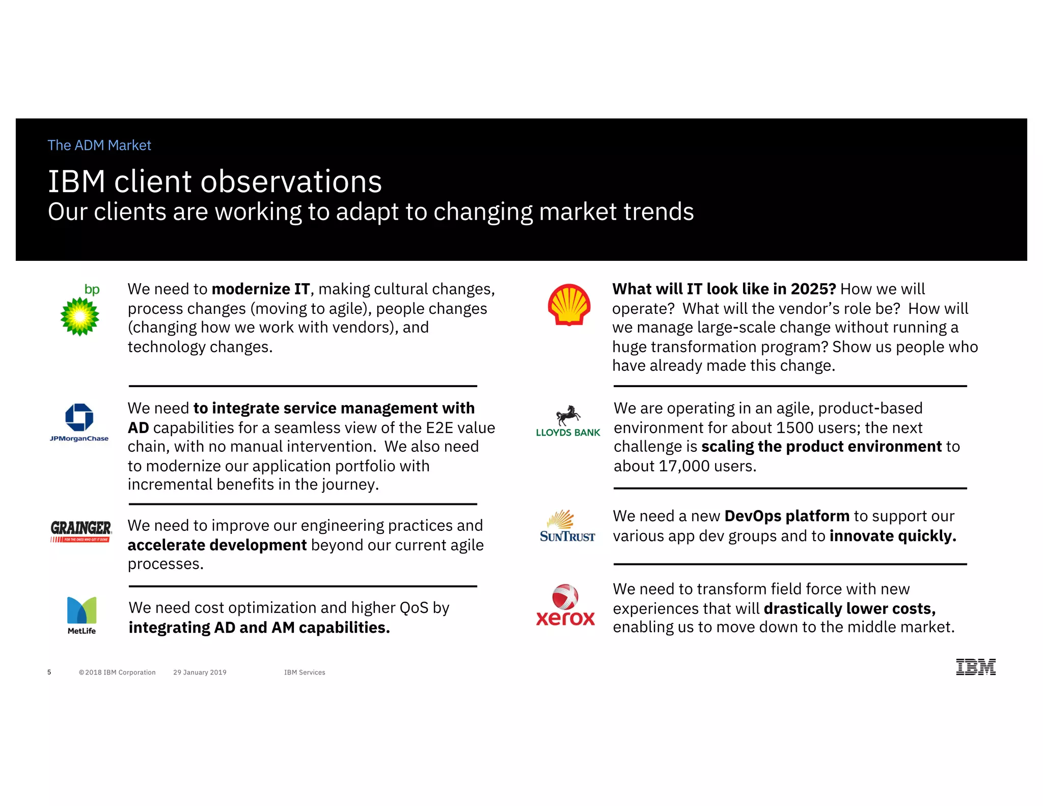 5
The ADM Market
IBM client observations
Our clients are working to adapt to changing market trends
We need to modernize IT, making cultural changes,
process changes (moving to agile), people changes
(changing how we work with vendors), and
technology changes.
We need to integrate service management with
AD capabilities for a seamless view of the E2E value
chain, with no manual intervention. We also need
to modernize our application portfolio with
incremental benefits in the journey.
We need to improve our engineering practices and
accelerate development beyond our current agile
processes.
We need cost optimization and higher QoS by
integrating AD and AM capabilities.
What will IT look like in 2025? How we will
operate? What will the vendor’s role be? How will
we manage large-scale change without running a
huge transformation program? Show us people who
have already made this change.
We are operating in an agile, product-based
environment for about 1500 users; the next
challenge is scaling the product environment to
about 17,000 users.
We need a new DevOps platform to support our
various app dev groups and to innovate quickly.
We need to transform field force with new
experiences that will drastically lower costs,
enabling us to move down to the middle market.
 
