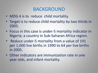 BACKGROUND
• MDG 4 is to reduce child mortality.
• Target is to reduce child mortality by two thirds in
  2005.
• Focus in this case is under-5 mortality indicator in
  Nigeria; a country in Sub-Saharan Africa region.
• Reduce under-5 mortality from a value of 191
  per 1,000 live births in 1990 to 64 per live births
  in 2005.
• Other indicators are immunization rate in one
  year olds, and infant mortality.
 