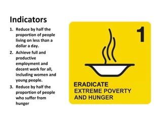 Reduce by half the proportion of people living on less than a dollar a day. Achieve full and productive employment and decent work for all, including women and young people. Reduce by half the proportion of people who suffer from hunger Indicators 