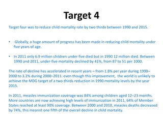Target 4
Target four was to reduce child mortality rate by two thirds between 1990 and 2015.
•

Globally, a huge amount of progress has been made in reducing child mortality under
five years of age.

• In 2011 only 6.9 million children under five died but in 1990 12 million died. Between
1990 and 2011, under-five mortality declined by 41%, from 87 to 51 per 1000.
The rate of decline has accelerated in recent years – from 1.8% per year during 1990–
2000 to 3.2% during 2000–2011. even though this improvement, the world is unlikely to
achieve the MDG target of a two-thirds reduction in 1990 mortality levels by the year
2015.
In 2011, measles immunization coverage was 84% among children aged 12–23 months.
More countries are now achieving high levels of immunization in 2011, 64% of Member
States reached at least 90% coverage. Between 2000 and 2010, measles deaths decreased
by 74%, this meannt one fifth of the overall decline in child mortality.

 