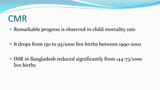 CMR
 Remarkable progress is observed in child mortality rate
 It drops from 130 to 95/1000 live births between 1990-2002

 IMR in Bangladesh reduced significantly from 144-73/1000

live births

 