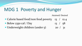MDG 1 Poverty and Hunger
Attained/ Desired

 Calorie based food/non food poverty
 Below 2350 cal / Day
 Underweight children (under 5)

13 / 12.4
13 / 58
20 / 31

 