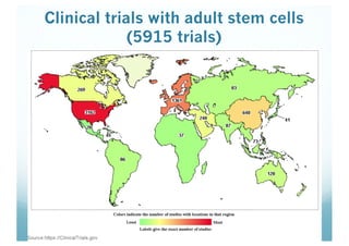 Clinical trials with adult stem cells
(5915 trials)
 