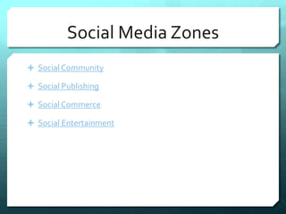 Social Media Zones 
 Social Community 
 Social Publishing 
 Social Commerce 
 Social Entertainment 
 