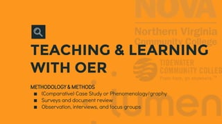 TEACHING & LEARNING
WITH OER
METHODOLOGY & METHODS
∎ (Comparative) Case Study or Phenomenology/graphy
∎ Surveys and document review
∎ Observation, interviews, and focus groups
 