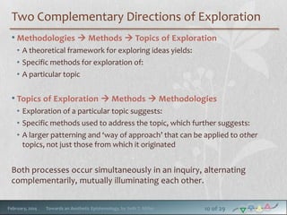 Two Complementary Directions of Exploration
• Methodologies  Methods  Topics of Exploration
• A theoretical framework for exploring ideas yields:
• Specific methods for exploration of:
• A particular topic

• Topics of Exploration  Methods  Methodologies
• Exploration of a particular topic suggests:
• Specific methods used to address the topic, which further suggests:
• A larger patterning and ‘way of approach’ that can be applied to other
topics, not just those from which it originated

Both processes occur simultaneously in an inquiry, alternating
complementarily, mutually illuminating each other.
February, 2014

Towards an Aesthetic Epistemology, by Seth T. Miller

10 of 29

 