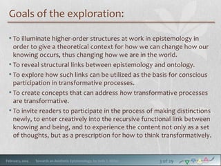 Goals of the exploration:
• To illuminate higher-order structures at work in epistemology in
order to give a theoretical context for how we can change how our
knowing occurs, thus changing how we are in the world.
• To reveal structural links between epistemology and ontology.
• To explore how such links can be utilized as the basis for conscious
participation in transformative processes.
• To create concepts that can address how transformative processes
are transformative.
• To invite readers to participate in the process of making distinctions
newly, to enter creatively into the recursive functional link between
knowing and being, and to experience the content not only as a set
of thoughts, but as a prescription for how to think transformatively.

February, 2014

Towards an Aesthetic Epistemology, by Seth T. Miller

3 of 29

 