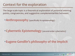 Context for the exploration
The large-scale topic is a theoretical exploration of potential meeting
points, congruencies, and suggestive complementarities between:

•Anthroposophy (specifically its epistemology)
•Cybernetic Epistemology (second-order cybernetics)
•Eugene Gendlin’s philosophy of the implicit

February, 2014

Towards an Aesthetic Epistemology, by Seth T. Miller

4 of 29

 
