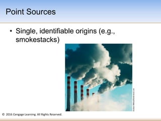 © 2016 Cengage Learning. All Rights Reserved.
• Single, identifiable origins (e.g.,
smokestacks)
Point Sources
 