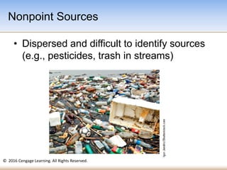 © 2016 Cengage Learning. All Rights Reserved.
• Dispersed and difficult to identify sources
(e.g., pesticides, trash in streams)
Nonpoint Sources
 