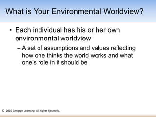 © 2016 Cengage Learning. All Rights Reserved.
• Each individual has his or her own
environmental worldview
– A set of assumptions and values reflecting
how one thinks the world works and what
one’s role in it should be
What is Your Environmental Worldview?
 