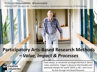 Participatory Arts-Based Research Methods
– Value, Impact & Processes
Professor Evonne Miller @evonnephd
Director QUT Design Lab - Creative Industries, Queensland University of Technology
I have always, as renowned sociologist Norman K. Denzin
notes, wanted to, ‘trigger a discourse that troubles and
positively changes the world’ (2010, p.10) – and I try to
do that through Arts-Based Research
 