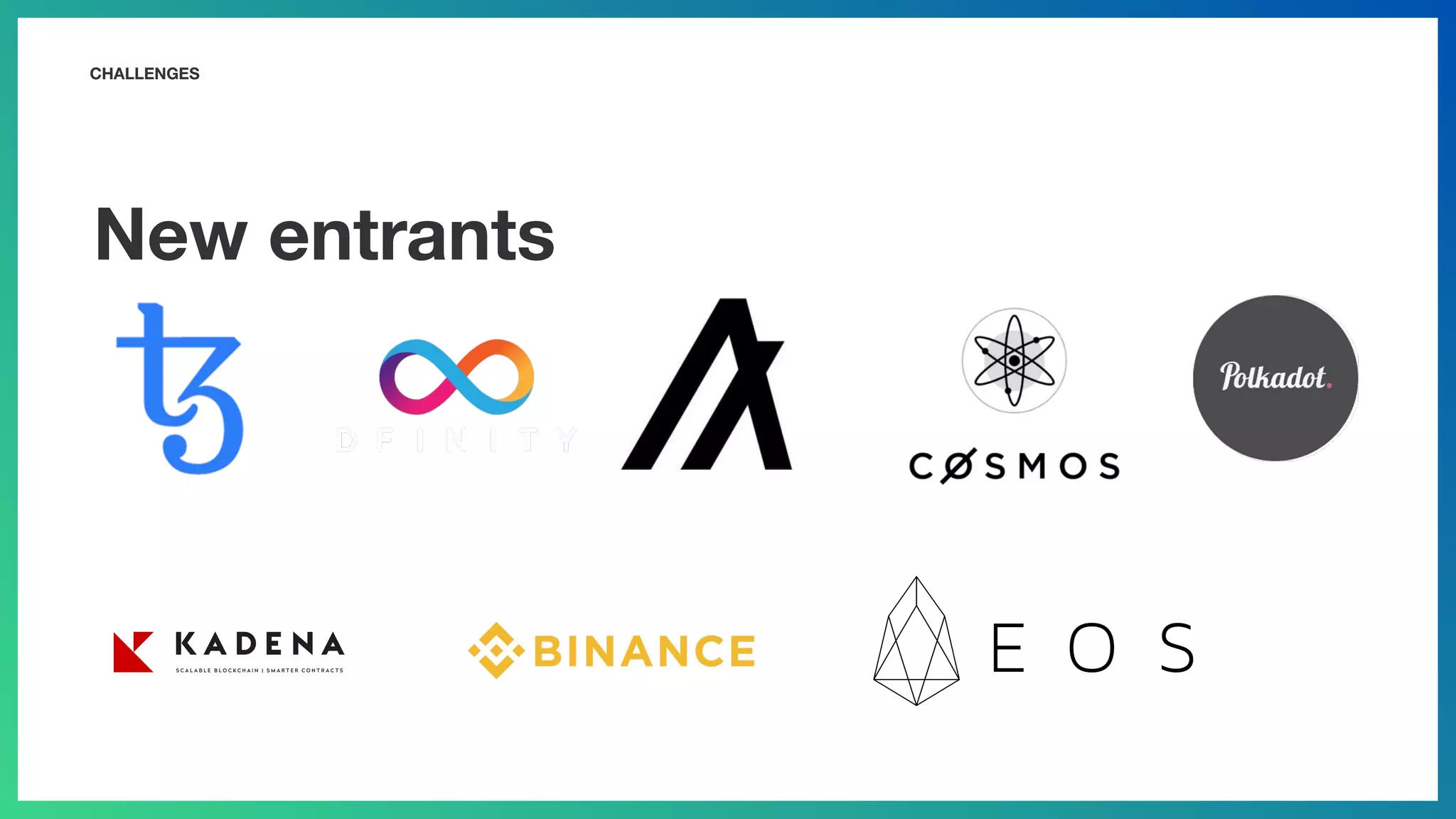 11￼11￼
New entrants
CHALLENGES
 