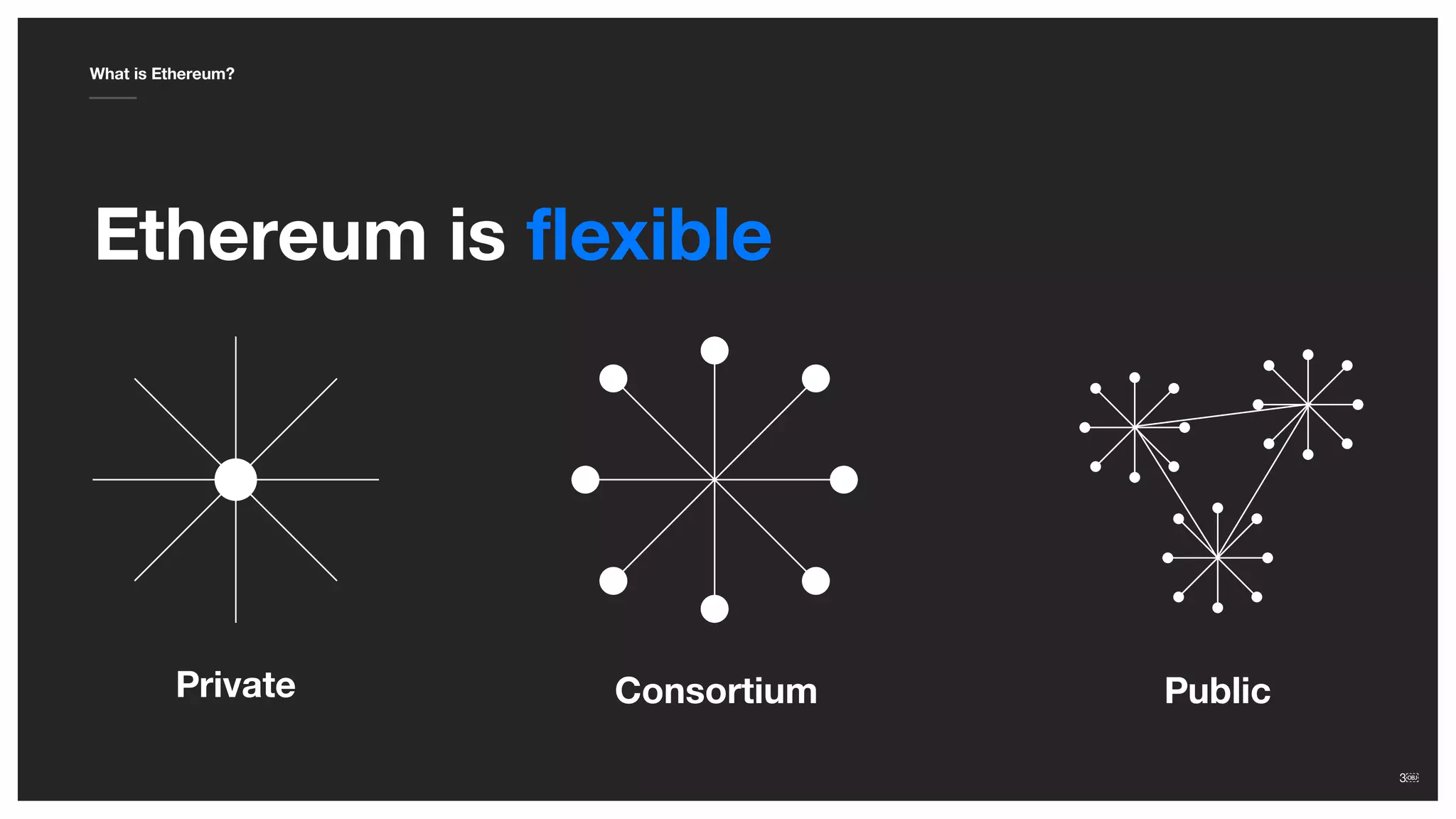 3￼3￼
Ethereum is ﬂexible
What is Ethereum?
Private Consortium Public
 