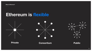 Ethereum Presentation - Miller | PDF