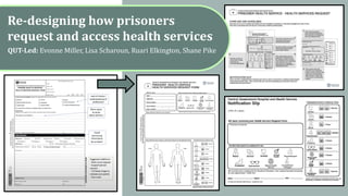 QUT-Led: Evonne Miller, Lisa Scharoun, Ruari Elkington, Shane Pike
Re-designing how prisoners
request and access health services
 
