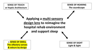 Applying a multi-sensory
design lens to reimagine the
hospital rehab environment
and support sleep
SENSE OF HEARING
The soundscape
3. SENSE OF SMELL
The olfactory senses
& odours by design
SENSE OF TOUCH
or Haptic Architecture
SENSE OF SIGHT
Light & Sight
 