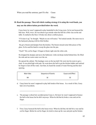 62
When you read the sentence, part II is the: Cause
Effect
10. Read the passage. Then tell which reading strategy it is using the word bank, you
may use the abbreviation provided below the word.
Casey knew he wasn’t supposed to play basketball in the living room. So he just bounced the
ball once. Well, twice. He was about to go outside when the ball hit a little vase on the end
table. It crashed to the floor. It broke into about a million pieces.
“I’ll clean it up,” he thought. “Maybe no one will notice.” He looked outside. His mom was in
the backyard, playing with his little brother.
He got a broom and dustpan from the kitchen. The broom missed some little pieces of the
glass. So he used his hand to sweep the glass into the pan.
“Ouch!” His cut his finger. It began to bleed, right onto the white sofa.
He dropped the dustpan and ran to the bathroom. Little red drops trailed behind him. He filled
the sink and ran warm water over the cut.
He opened the cabinet. The bandages were on the top shelf. He went into his room to get a
chair. It was piled high with junk. He went down the hall to get the kitchen ladder and realized
he forgot to turn off the water. Just then, he heard the sounds of water flowing and the door
opening.
d. Casey knew he wasn’t supposed to play ball inside of the house. As a result of this, Casey
had a lot of accidents.
e. The passage is about how accident prone Casey is. He knew he wasn’t supposed to bounce
the ball in the house but he did it anyways. When he did that he broke a vase and cut his
finger.
f. First, Casey bounced the ball in the house twice. When he did that, the ball hit a vase and he
cut his finger. Before he cut his finger, he tried to clean up the vase and pick up the broken
Main Idea Sequence of Events Cause and Effect
MI SE CE
 
