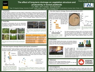 Poster Number: B23C-0439
                                                      The effect of long-term drainage on vegetation structure and
                                                                      productivity in boreal peatlands
                                                                                                      C.A.       Miller1,           M.R.       Turetsky 1,       B.W.       Benscoter2
                         1 Dept.     Of Integrative Biology, University of Guelph, Guelph, Ontario, Canada 2 Dept. of Biological Science, Florida Atlantic University, Davie, Florida, U.S.A.
                                                                                                                (cmille04@uoguelph.ca, mrt@uoguelph.ca, brian.benscoter@fau.edu)

1.  Introduction                                                                                                                                             4. How does long-term drainage influence plant biomass and NPP?
 Water table drawdown in peatlands can have either negative or positive effects on radiative forcing. While drier conditions
 are likely to stimulate decomposition of peat, long-term drainage of Finnish peatlands increased aboveground biomass and                                     We measured aboveground biomass (vascular and
 soil carbon pools through increased tree production and inputs to soils (Minkkinen et al., 2002). Understanding the                                          moss) at the reference and drained plots in each site                                                                          800
                                                                                                                                                              (excluding RPF2). Our results showed no significant




                                                                                                                                                                                                                                                                        Tree NPP (g/m2/yr)
 influence of drying on peatland succession is necessary for understanding the effects of climate change and land-use on
 peat accumulation and potential C release. Here, we quantified changes in vegetation in peatlands impacted by several                                        differences in understory vascular biomass between                                                                             600          Treatment
 decades of drainage resulting from road construction. We also investigated vegetation changes that occurred with                                             treatment and control plots at any of the treed sites.
                                                                                                                                                                                                                                                  Drainage
 experimental ditching initiated in the mid 1980’s.                                                                                                           However, shrub biomass increased with drainage at
                                                                                                                                                                                                                                                     (1986)                                  400
                                                                                                                                                              the open poor fen (ROF). Tree biomass increased
                                                                                                                                                                                               with drainage at all
                                                                                                                                                                 RB2*                          three treed poor                                                                              200         Control
2.  Study Sites                                                                                                                                                                                                                                                                                                Control Treatment
                                                                                      A                                1965     B                1983
                                                                                                                                                                 RB1
                                                                                                                                                                                               fens (RPF1, RPF2,
                                                                                                                                                                                               and McL) and one                                                                                0
We selected six road-impacted sites and one experimentally
                                                                                                                                                                                               bog (RB2; Fig 5).                                                                                   0           250         500
ditched site in north central Alberta, Canada (Fig 1). At each site,                                                                                            RPF2*
we established a treatment (hydrologically altered) and control                                                                                                                                                                                                                                        Moss NPP (g/m2/yr)
                                                                                                                       2001                      1999
(pristine) plot (Fig 2; Table 1).                                                                                                                               RPF1*
                                                                                                                                                                                                                             Fig 6. At the McLennan site, tree ring                          Fig 7. Moss NPP and tree ANPP at the
                                                                                                                                                                McL*                                                         width averaged 0.4 ± 0.02mm for the 10                          McLennan (triangle) and RMF (circle)
                                                                                                                                                                                                                             years prior to drainage and 1.6 ± 0.10mm                        sites Error bars are ±1 S.E. of the
                                                                                                                                                                                                                             for the most recent 10 years.                                   mean.
                                                                                    Fig 1. Air photos of a A) road-impacted bog and B) experimentally           RMF
                                                                        A           ditched fen in Alberta. Arrows indicate location of treatment area.
                                                                                    Photos on top are pre-drainage; photos on bottom are post-
                                                                                                                                                               -400     -200    0      200    400                  We measured aboveground productivity (NPP) at the McLennan and RMF
                                                                                    drainage.
                                                                                                                                                                      Change in aboveground                        sites only. At the McLennan fen, drainage led to a large increase in tree NPP
 A                           B                        C                          Table 1. List of drained peatland sites in north central Alberta, Canada.            tree biomass (kg/100m2)                      and a small reduction in moss NPP (Fig 6,7). At the RMF site, drainage
                                                                                                                                                             Fig 5. Change in aboveground tree biomass             increased moss NPP and resulted in no change in tree NPP (Fig 7). Together,
                                                                                               Site                                Description
                                                                        B        Rod-impacted Moderate Fen (RMF)              Forested moderate fen
                                                                                                                                                             with drainage at each site          * denotes
                                                                                                                                                             significant differences between treatment and
                                                                                                                                                                                                                   these results may indicate a negative relationship between moss and tree
                                                                                                                                                                                                                   NPP.
                                                                                                                                                             control areas within a site.
                                                                                 Road-impacted Open Fen (ROF)                 Unforested poor fen
                                                                                 Road-impacted Poor Fen 1 (RPF1)              Forested poor fen
                                                                                 Road-impacted Poor Fen 2 (RPF2)              Forested poor fen              5.  Conclusions
                                                                                 Road-impacted Bog 1 (RB1)                    Forested bog
 Fig 2. Images of the A) McLennan, B) RMF and C) RPF1. Site photos of the                                                                                     Generally, drainage increased woody biomass, and decreased Sphagnum
 control plot are shown on the top; photos of the treatment plot are shown at    Road-impacted Bog 2 (RB2)                    Forested bog
                                                                                                                                                              cover at most of the treed fen sites. Increased tree density and/or productivity
 the bottom.                                                                     McLennan ditched fen (McL)                   Forested poor fen               is likely to stimulate water loss through evapotranspiration and interception                        ET                                        ET
                                                                                                                                                              (Sarkkola et al., 2010), which could facilitate further drying (Fig 7).
                                                                                                                                                                                                                                                                 WT
3. How does long-term drainage influence plant species composition?                                                                                                                                                                                                                                         WT
                                                                                                                                                                                                                   Our results suggest that          Fig 8._Schematic of potential positive feedback
We determined understory species composition at randomly located                    0.25m2
                                                                       quadrates in the treatment and control plots at                                                                                             changes in vegetation with        between tree biomass, evapotranspiration, and water
each site (n=12-20/site). Data were analyzed using non-metric multidimensional scaling (NMDS) and multi-response                                                                                                   long-term drainage could
                                                                                                                                                                                                                                                     table (WT) drawdown in peatlands.
permutation procedures (MRPP) with an α = 0.05. These analyses showed a significant effect of drainage on community                                                                                                .
                                                                                                                                                                                                                   influence C storage by increasing woody debris inputs to soils. However,
                                       structure in the treed poor fens (McLennan, RPF1, RPF2). In these sites,
    RB2                                                                                                                                                                                                            increases in woody biomass and/or decreases in Sphagnum also will increase
                                       drainage caused increases in feather moss and decreases in Sphagnum
                                                                                                                                                                                                                   fire risk in peatlands (Fig 8). Turetsky et al. (2011) found that drainage of a
                          Sphagnum     abundance (Fig 3). The RMF, RPF2, and RB2 sites showed a drainage x
    RB1                                                                                                                                                                                                            treed fen increased burn severity 9-fold during wildfire despite increases in
                                       microtopography interaction, where hollows showed more changes in species
                          Feather Moss composition than hummocks (Fig 4).                                                                                                                                          peat accumulation following drainage. Thus, relationships between drying,
    RPF2
                                                                                                                                                              Fig 9. The 2011 wildfires in Alberta burned many     succession and periodic disturbances (fire, insect outbreaks) are important for
                                                                                                                                                              drained peatlands (credit: Alberta Wildfire Info.)   predicting the fate of peatland C pools.
       RPF1

       McL
                                                                                                                      Control Hummock
       ROF                                                                                                                                                   6.  References
                                                                                                                      Control Hollow
                                                          Axis 2




       RMF                                                                                                                                                    Minkkinen et al. (2002). Global Change Biology, 8, 785-799.
                                                                                                                      Treatment Hummock
                                                                                                                                                              Sarkkola et al. (2010). Canadian Journal of Forest Research, 40, 1485-1496.
          -100           0          100                                                                               Treatment Hollow                        Turetsky et al. (2011). Nature Communications, 2, 514.
          Change in % cover of moss

    Fig 3. Change in moss abundance between                                     Axis 1
    treatment and control plots at each site. Data                                                                                                           7. Acknowledgements
    are means ± 1 S.E. Note – the RMF was                Fig 4. Results from the RMF site NMDS depicting differences in understory species
                                                         composition with drainage (final stress = 5.66838, n = 12 with 23 taxa). While hummock               Funding was provided by the Natural Sciences and Engineering Research Council of Canada. Many thanks to Mike
    dominated by true moss (Tomenthypnum and
    Drepanocladus spp) and showed no change in           vegetation was similar across the control and treatment plots, hollow species composition            Waddington, Mike Flannigan, Mike Wotton, Bill deGroot, and Eric Kasischke for comments on this research, and to the Peat
    abundance.                                           diverged between plots.                                                                              Fire field crew, including S. Andrew Baisley, Dan Greenacre, Tom Schiks, Abra Martin, Katarina Neufeld & James Sherwood.
 