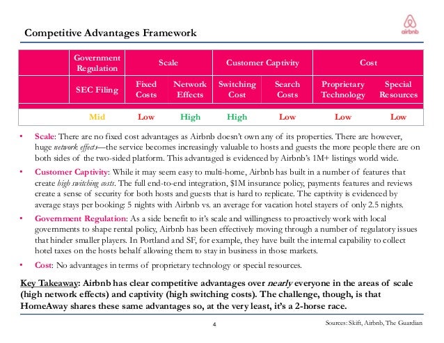 Investment thesis outline picture