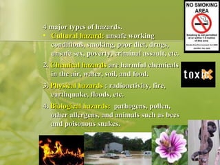 4 major types of hazards. Cultural hazard:  unsafe working conditions, smoking, poor diet, drugs, unsafe sex, poverty, criminal assault, etc. 2.  Chemical hazards  are harmful chemicals in the air, water, soil, and food. 3.  Physical hazards  : radioactivity, fire, earthquake, floods, etc. 4.  Biological hazards:   pathogens, pollen, other allergens, and animals such as bees and poisonous snakes. 