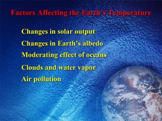 Factors Affecting the Earth’s Temperature Changes in solar output Changes in Earth’s albedo Moderating effect of oceans Clouds and water vapor Air pollution 