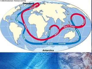 Antarctica Greenland Greenland 