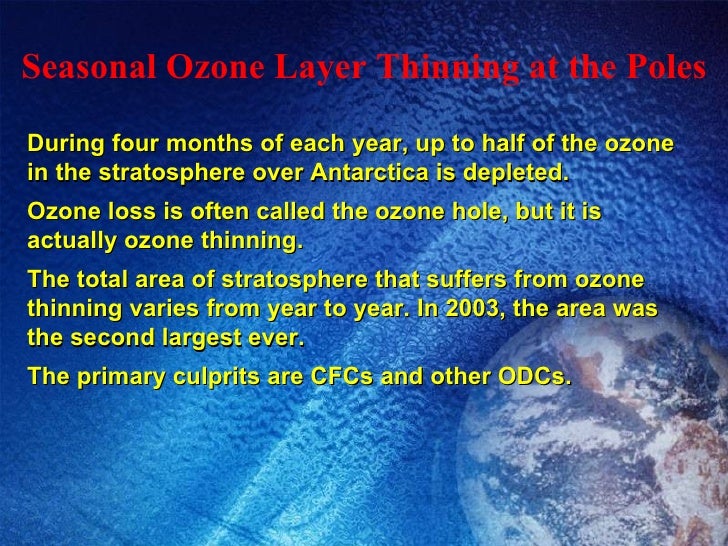 Climate Change and Ozone Loss