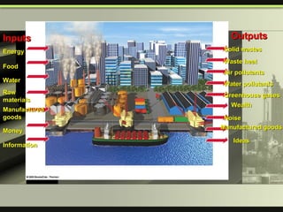 Inputs Outputs Energy Food Water Raw materials Manufactured goods Money Information Solid wastes Waste heat Air pollutants Water pollutants Greenhouse gases Manufactured goods Noise Wealth Ideas 