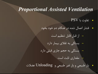 Pressure Augment mode on the Bear 1000 ترایگر کنترل فشار: تنظیم مقدار فشار ازقبل تنظیم فشار  دمی، حجم جاری و فلوی دمی حجم آیا حجم بیشتر از حجم تنظیم شده است > حجم > فلو ترمینال خاتمه دم > فلو کنترل حجم: تنظیم مقدار فلو ازقبل > فشار > حجم 