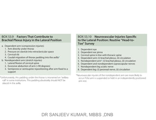 Miller Note Miller charts.pdf