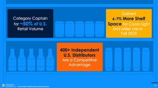 Miller Coors Presentation at CAGNY Feb 2024