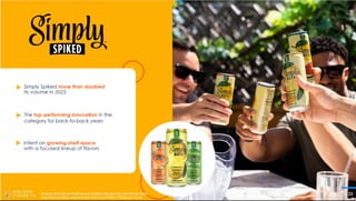 Miller Coors Presentation at CAGNY Feb 2024