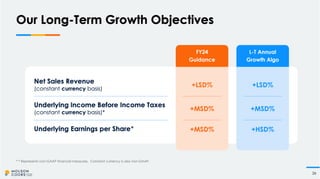 Miller Coors Presentation at CAGNY Feb 2024